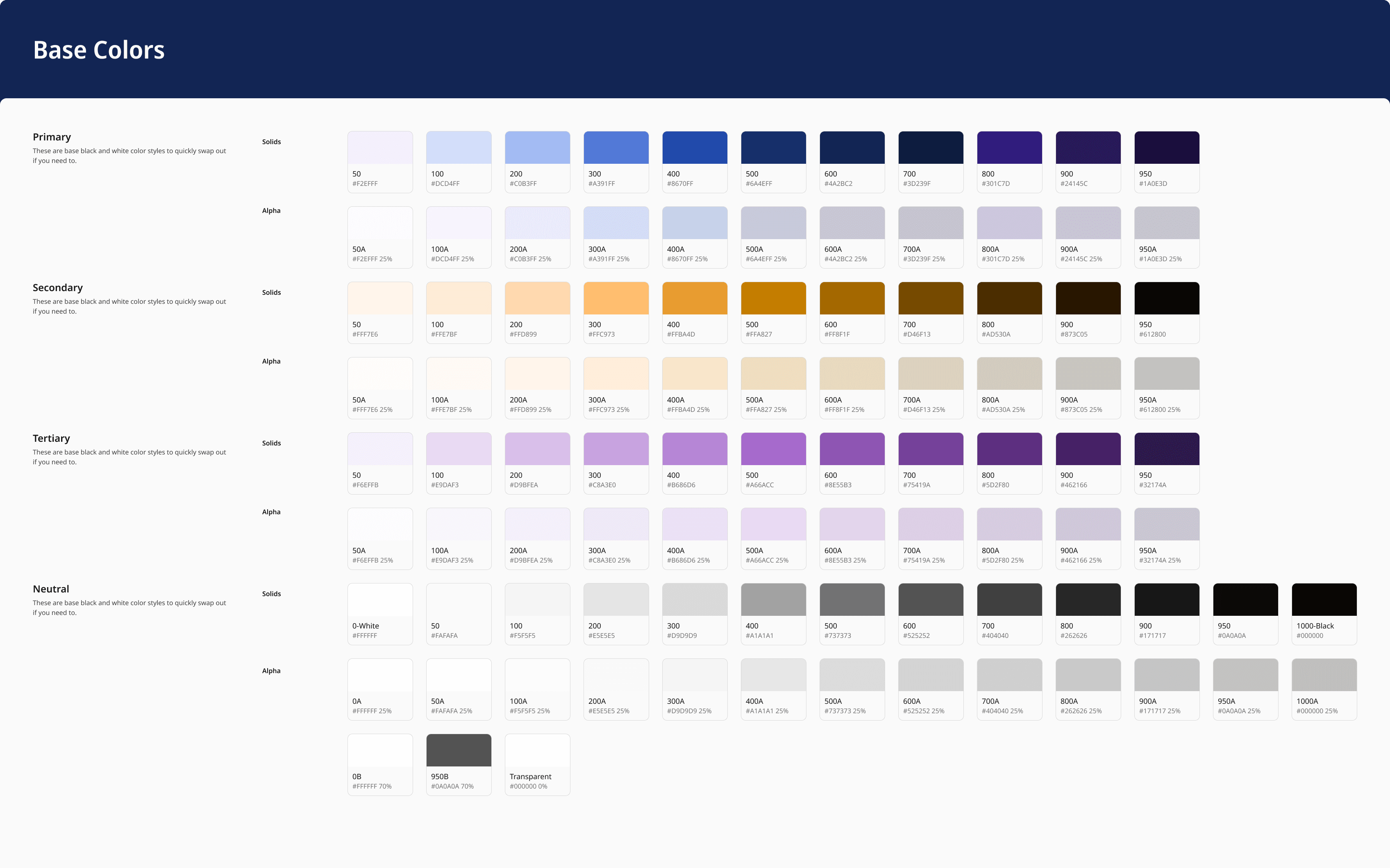 Design systems — A design system built so a government product can't quietly drift
