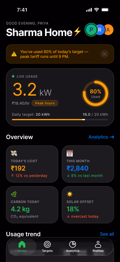 Smart Home Energy — live usage dashboard