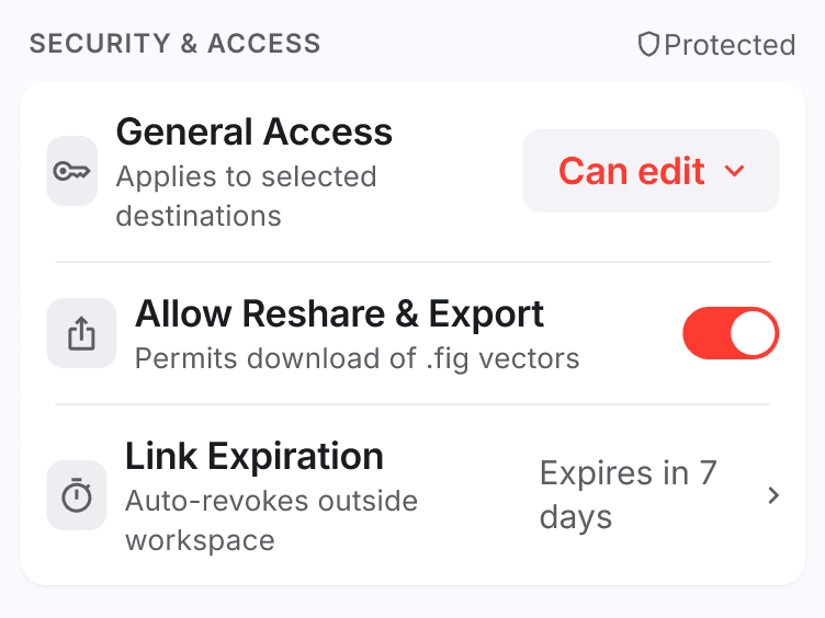 Access set where the file lands