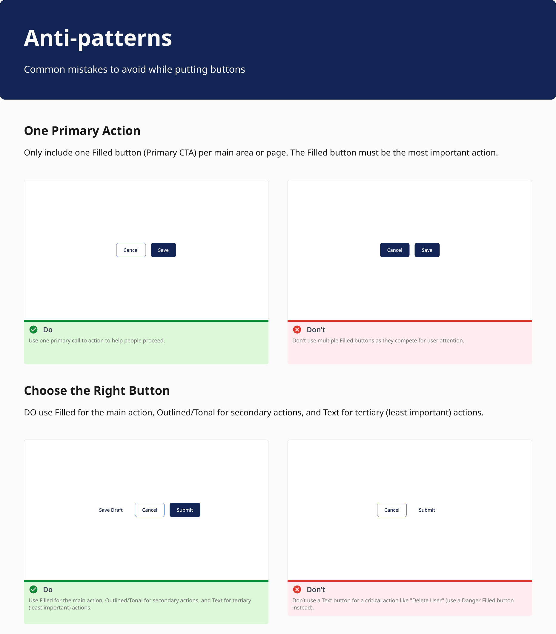 Button anti-patterns documentation: Do and Don't examples for using a single primary action per view and choosing the right button type for each job.