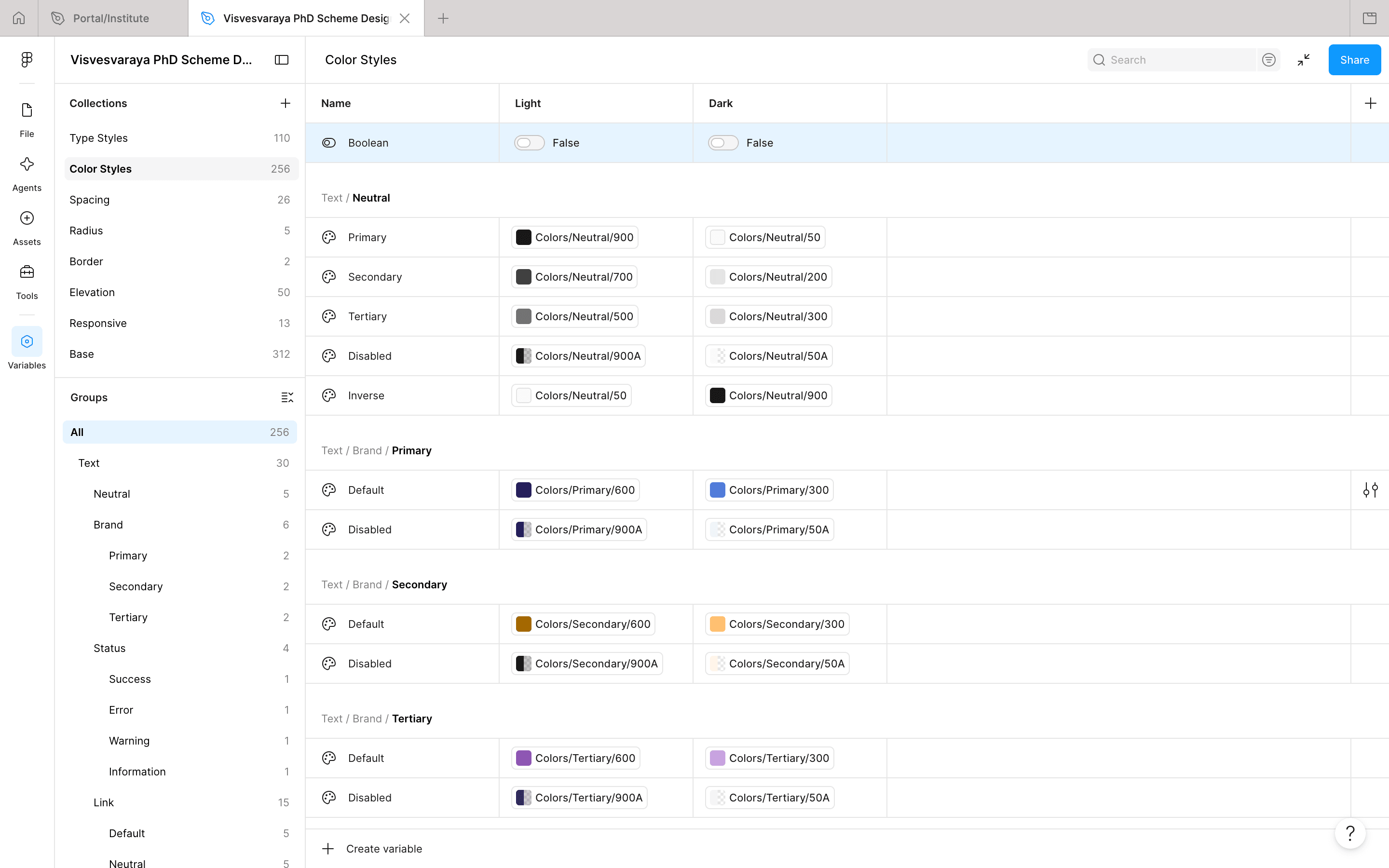 Figma Variables panel for the design system showing collections — Type Styles (110), Color Styles (256), Spacing, Radius, Border, Elevation, Responsive — resolving from one Base collection of 312 variables, with colour roles mapped per light and dark mode.