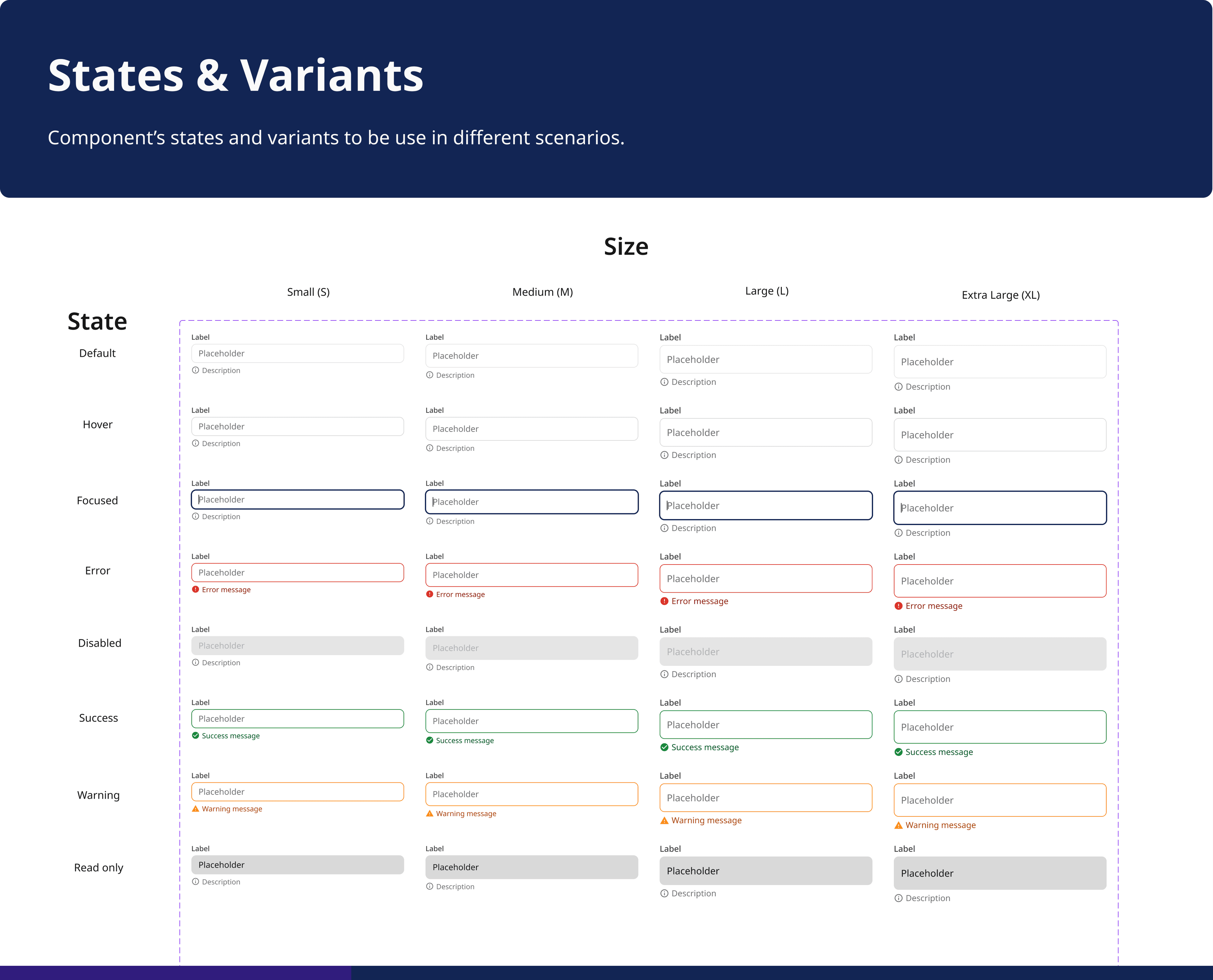Input matrix — four sizes across eight states