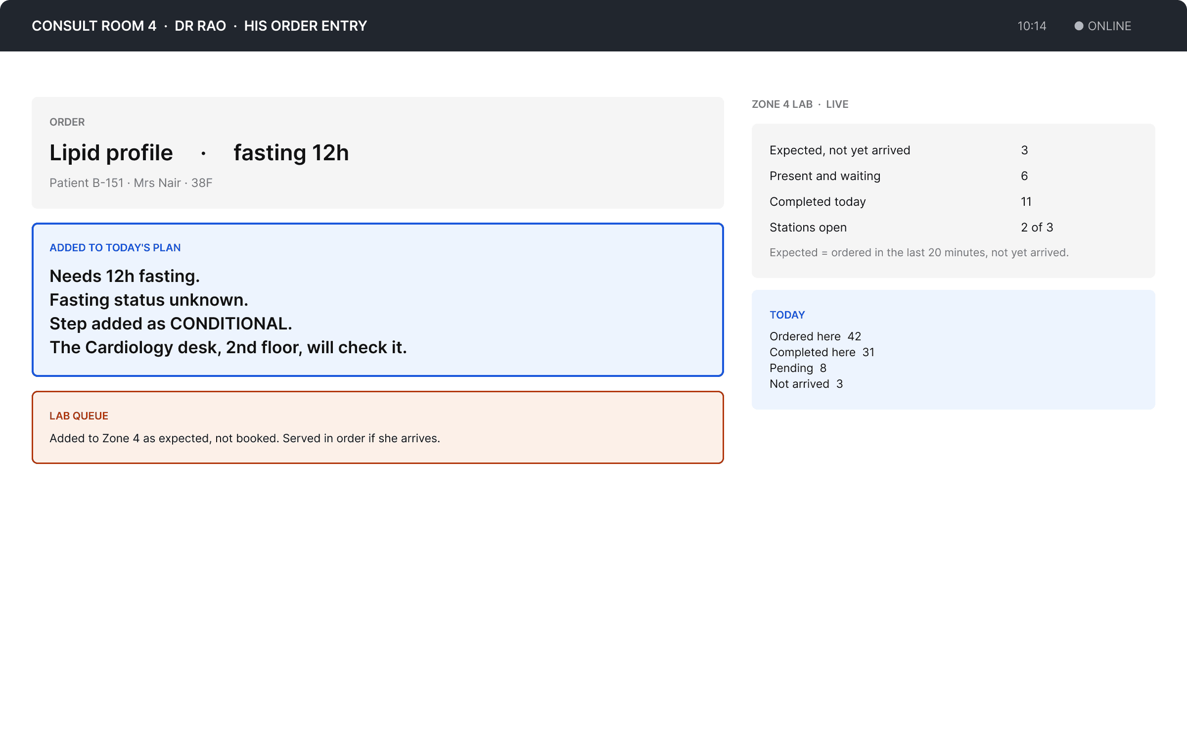 Consult room — a lipid profile ordered in the existing order screen