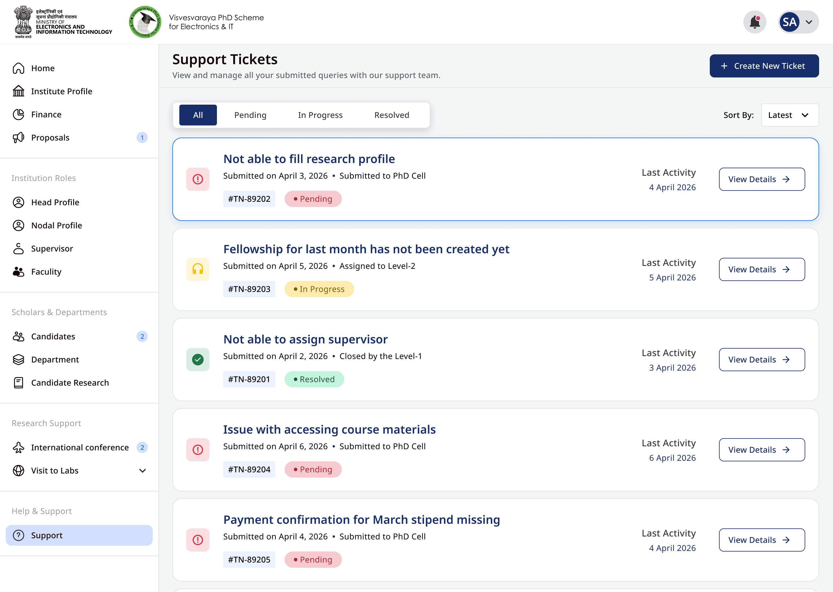 Support tickets — routing and status